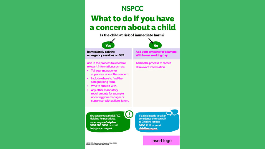 Concerns-poster-green-2.jpg