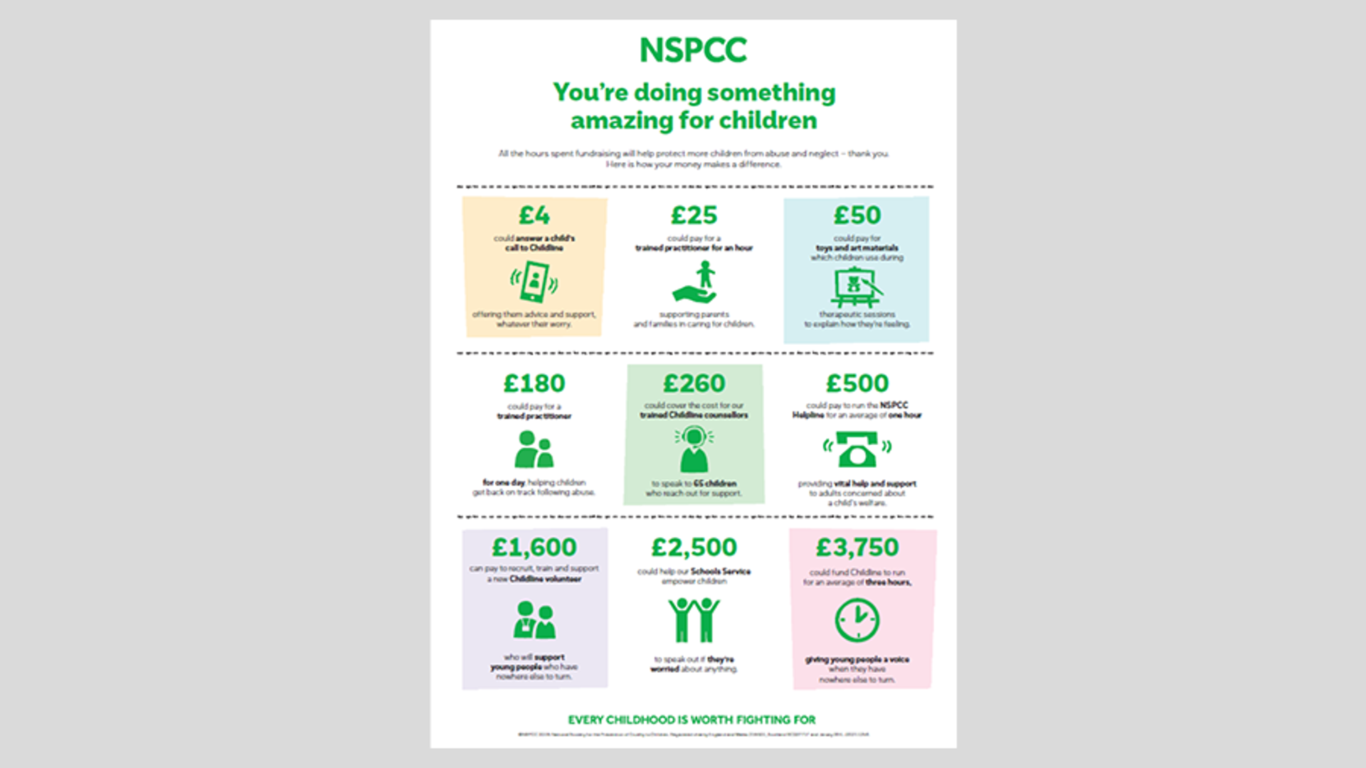 Fundraising-Overview.png