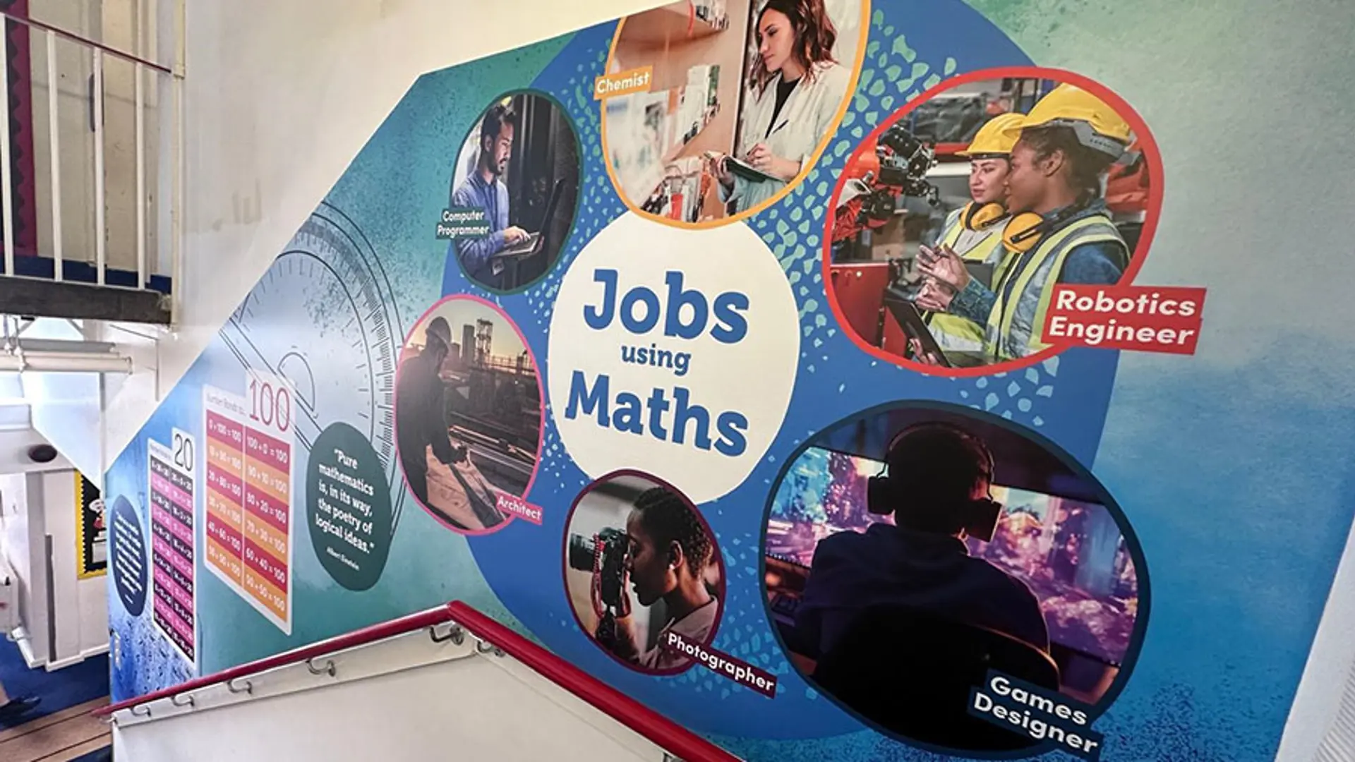 Promote Your School wall art